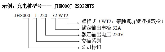 2.JH8000J-22032WT-SLT-S׮ 7kw ͼ1.jpg